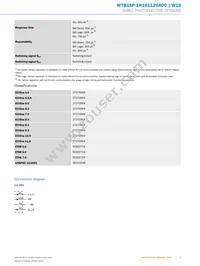 WTB16P-1H161120A00 Datasheet Page 5