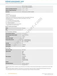 WTB16P-1H161220A00 Datasheet Page 4