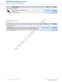 WTB16P-1H161220A00 Datasheet Page 8