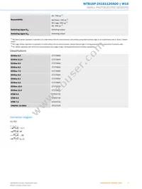 WTB16P-24161120A00 Datasheet Page 5