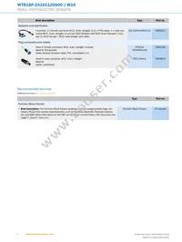 WTB16P-24161120A00 Datasheet Page 8