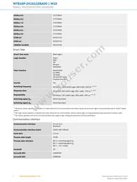 WTB16P-2416122BA00 Datasheet Page 4