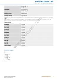 WTB26I-34161120A00 Datasheet Page 5