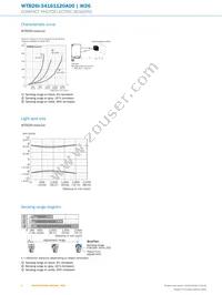 WTB26I-34161120A00 Datasheet Page 6