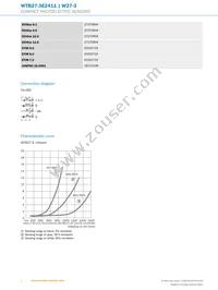 WTB27-3E2411 Datasheet Page 4