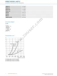 WTB27-3P2441 Datasheet Page 4