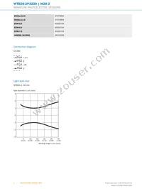 WTB2S-2P3230 Datasheet Page 4