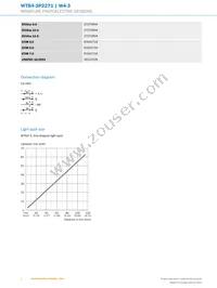 WTB4-3P2271 Datasheet Page 4