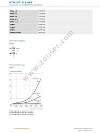 WTB4-3P3161 Datasheet Page 4