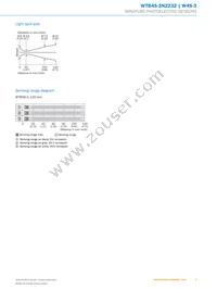 WTB4S-3N2232 Datasheet Page 5