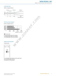 WTB9-3P2461 Datasheet Page 5