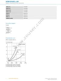 WTB9-3P3461 Datasheet Page 4