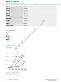 WTB9L-3P2261 Datasheet Page 4