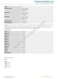 WTL16P-1H161120A00 Datasheet Page 5