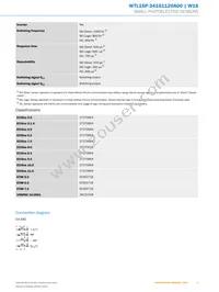 WTL16P-34161120A00 Datasheet Page 5