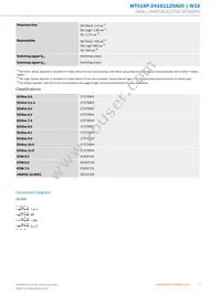 WTS16P-24161120A00 Datasheet Page 5