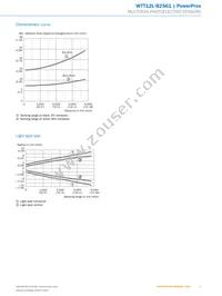 WTT12L-B2561 Datasheet Page 5