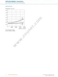 WTT12LC-B2563 Datasheet Page 6