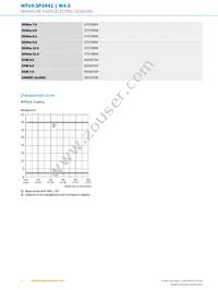 WTV4-3P3441 Datasheet Page 4