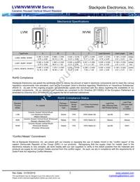 WVM10JBR150 Datasheet Page 2