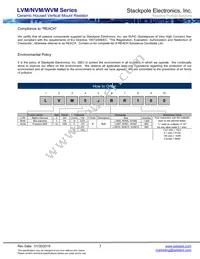 WVM10JBR150 Datasheet Page 3