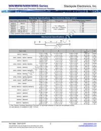 WW5BBR100 Datasheet Page 2