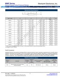 WWF2AJT82R0 Datasheet Page 2