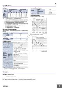 X-10GS-B Datasheet Page 2