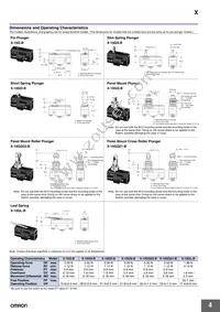 X-10GS-B Datasheet Page 4