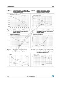 X0202DA 5BL2 Datasheet Page 4