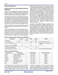 X1205V8T1 Datasheet Page 17