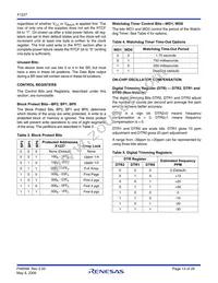 X1227V8Z-4.5A Datasheet Page 13