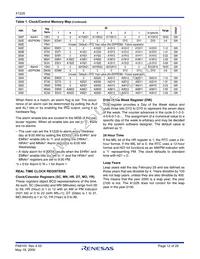 X1228V14Z-4.5A Datasheet Page 12