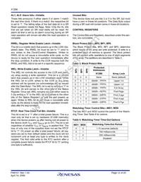 X1286V14T1 Datasheet Page 12
