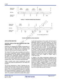 X1288V14ZT1 Datasheet Page 22