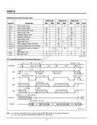 X20C16SI-35 Datasheet Page 10