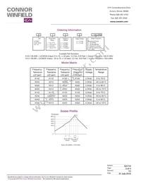 X213-200.0M Datasheet Page 3