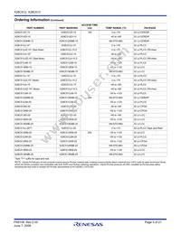 X28C512JIZ-12 Datasheet Page 3