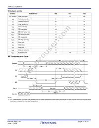 X28C512JIZ-12 Datasheet Page 14