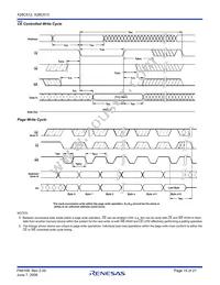 X28C512JIZ-12 Datasheet Page 15