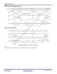 X28C512JIZ-12 Datasheet Page 16