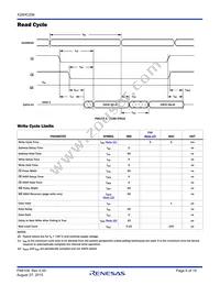 X28HC256JI-90R5699 Datasheet Page 6