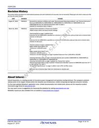 X28HC256JI-90R5699 Datasheet Page 15