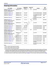 X28HC64P-12 Datasheet Page 2