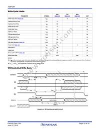 X28HC64P-12 Datasheet Page 12