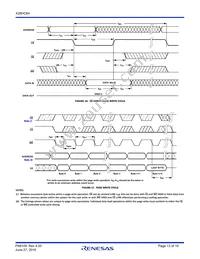 X28HC64P-12 Datasheet Page 13