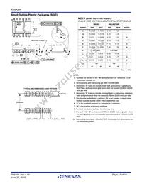 X28HC64P-12 Datasheet Page 17