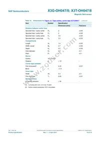 X3G-OH047 Datasheet Page 15