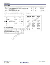 X40021S14Z-BT1 Datasheet Page 17