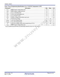 X40021S14Z-BT1 Datasheet Page 22